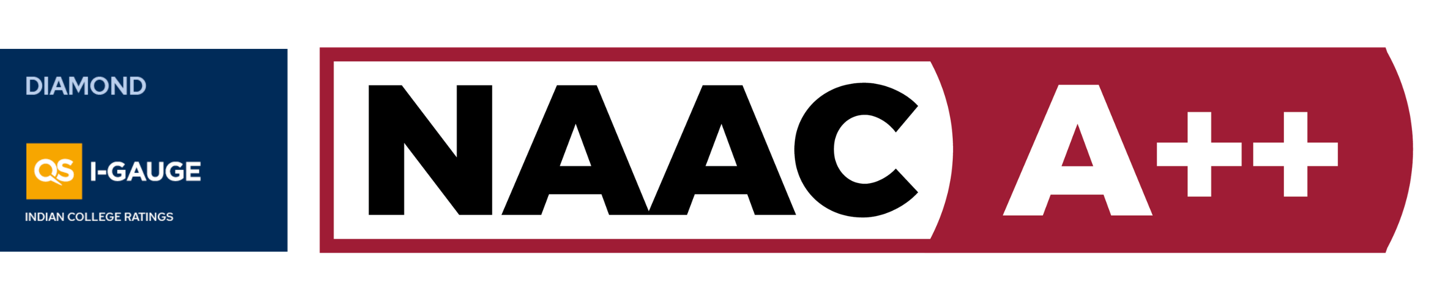 Accreditation Desktop